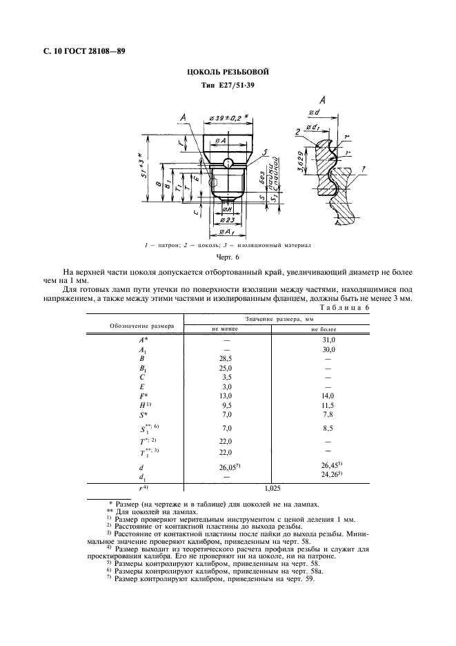  28108-89