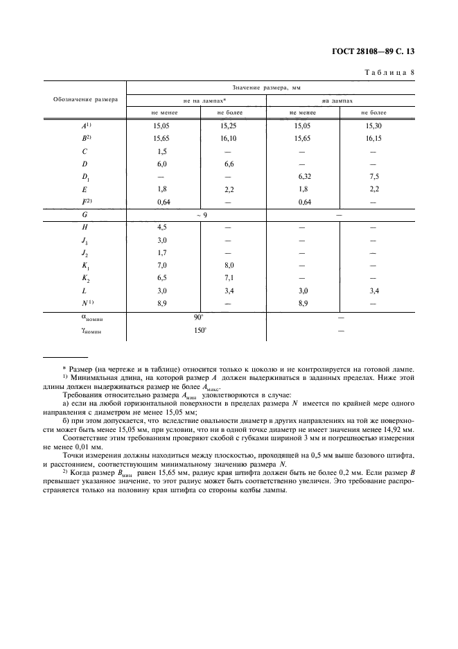  28108-89