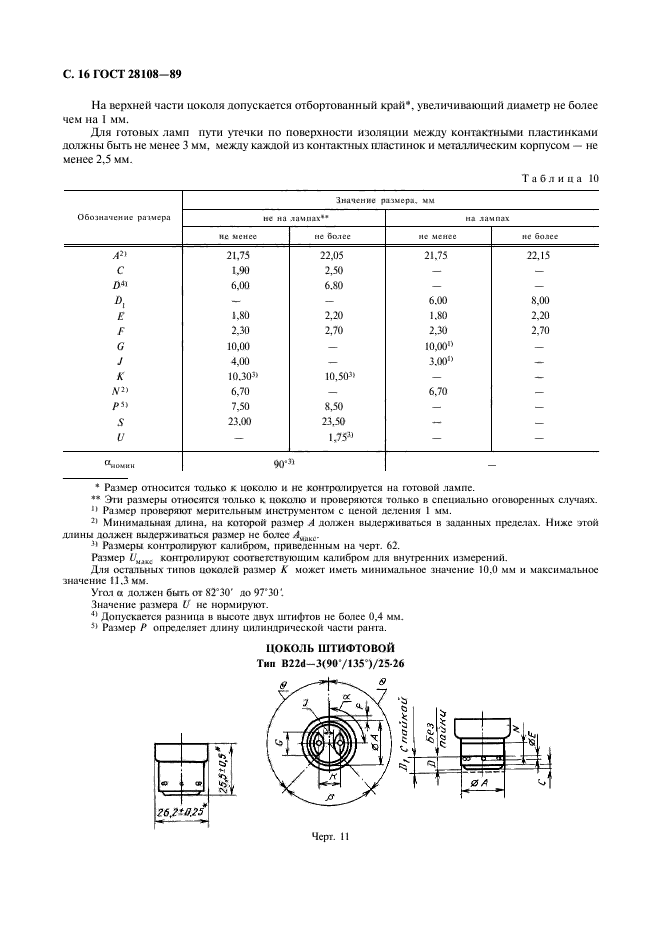  28108-89