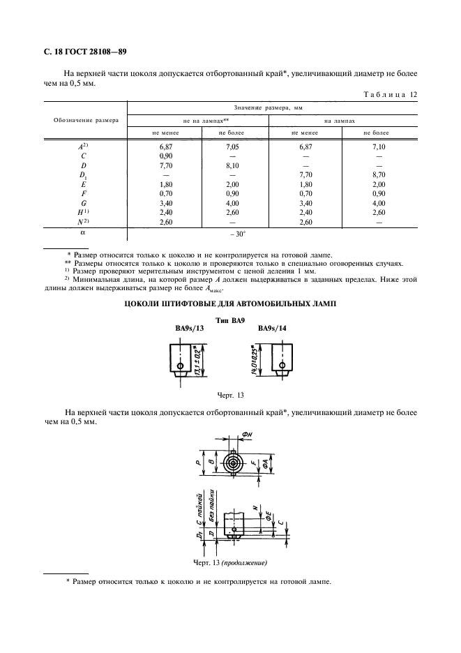  28108-89