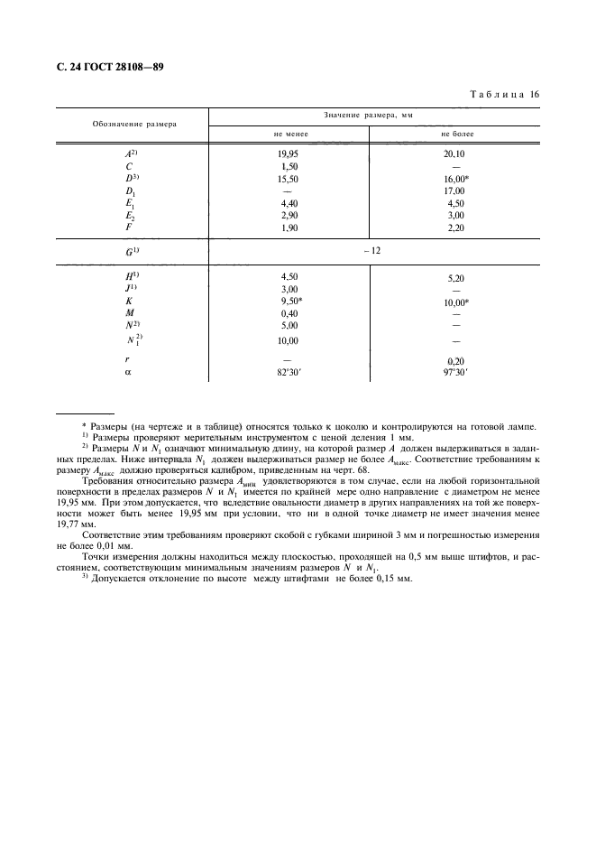  28108-89