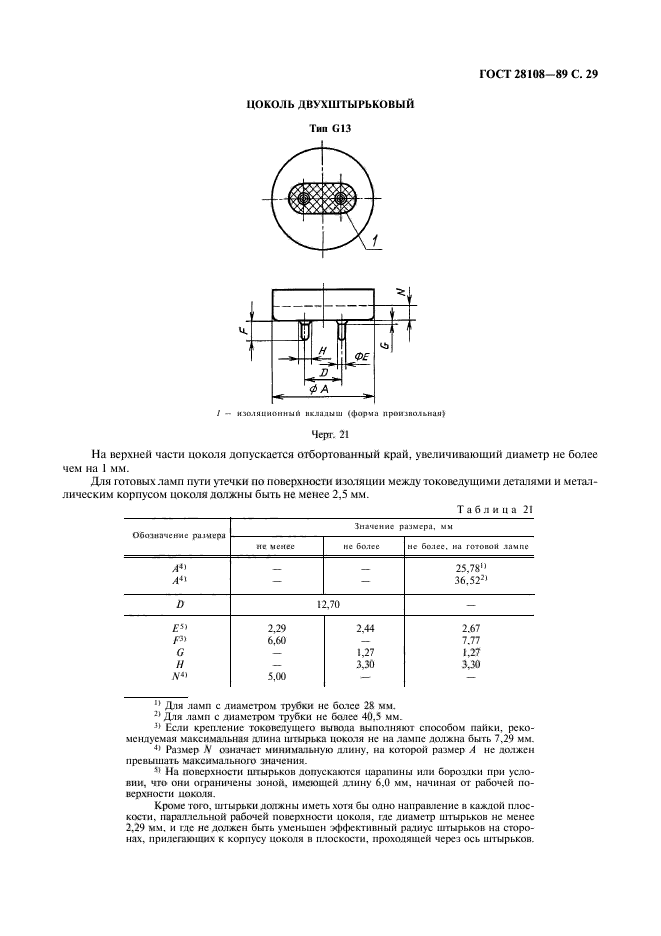  28108-89