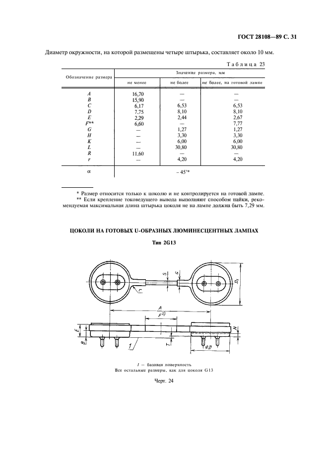  28108-89