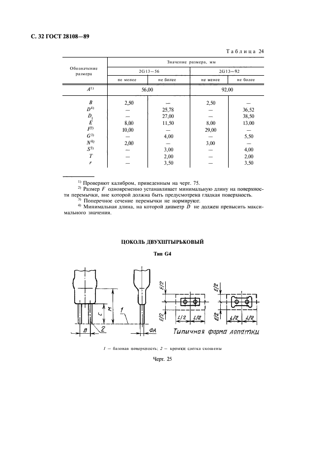  28108-89