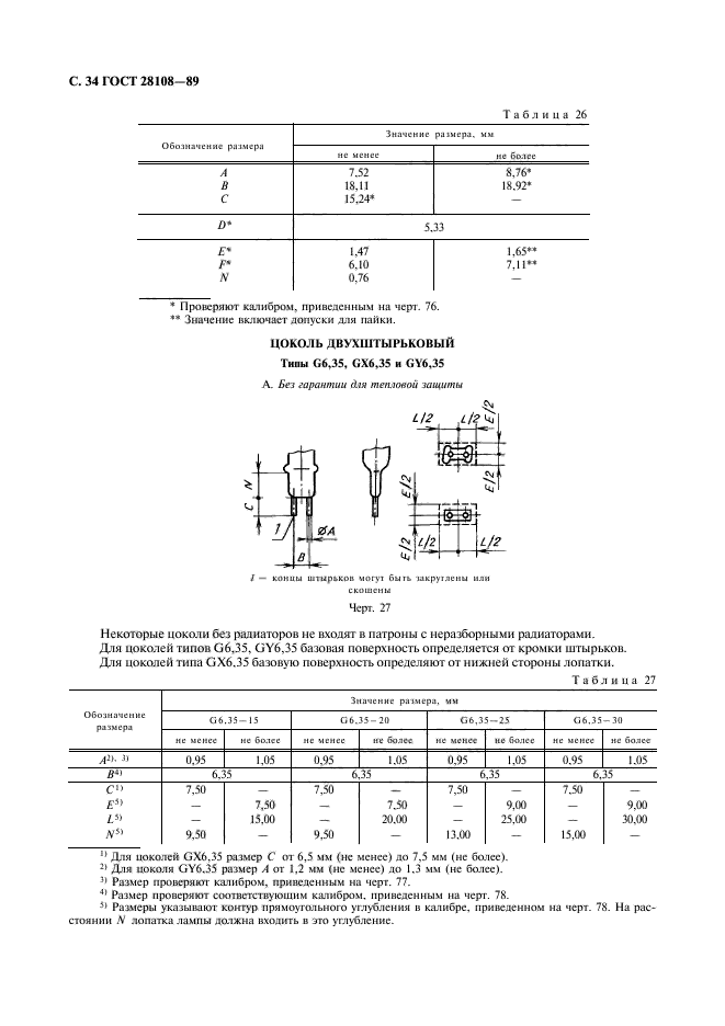  28108-89