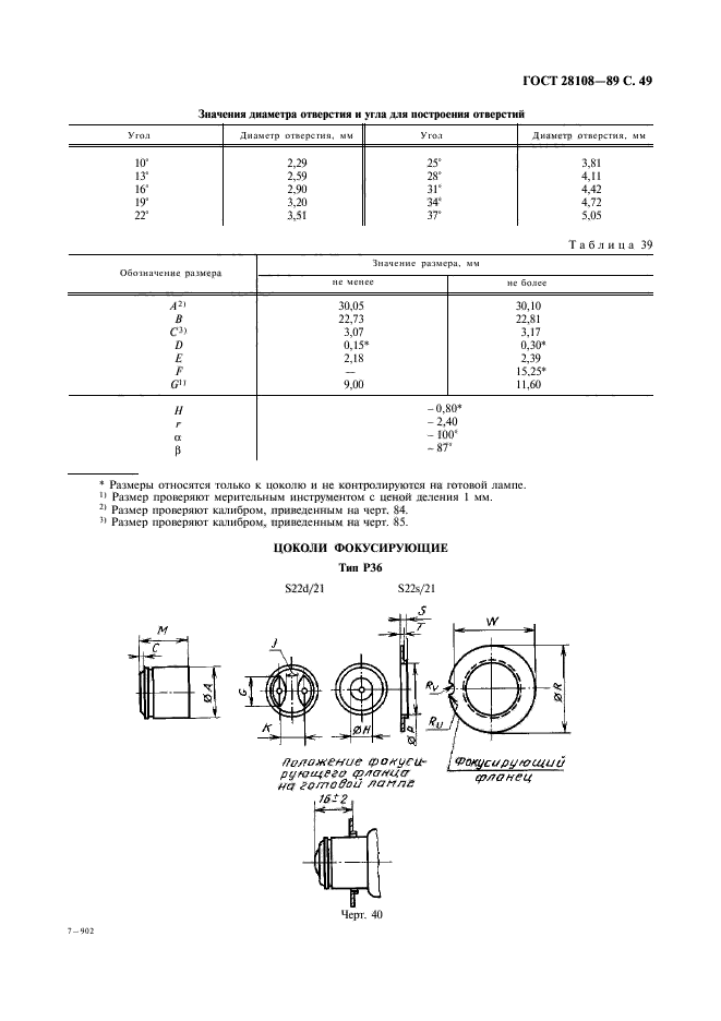  28108-89