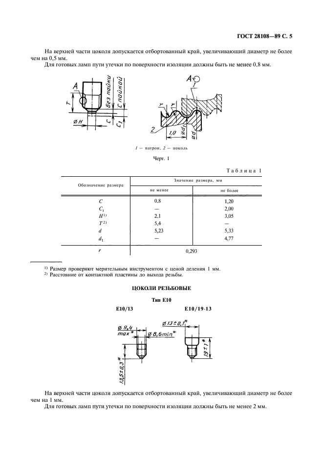  28108-89