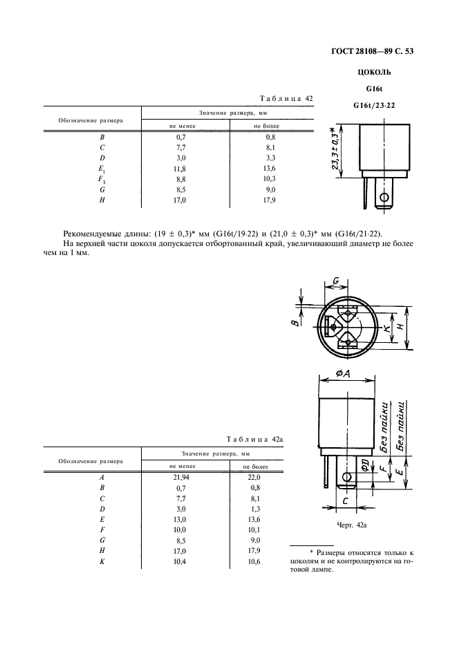  28108-89