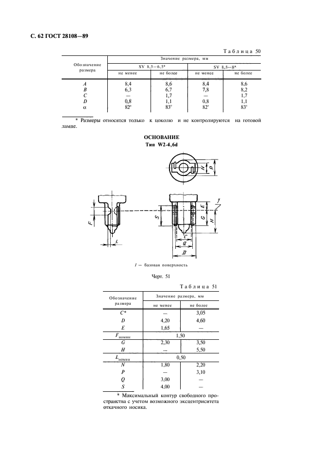  28108-89