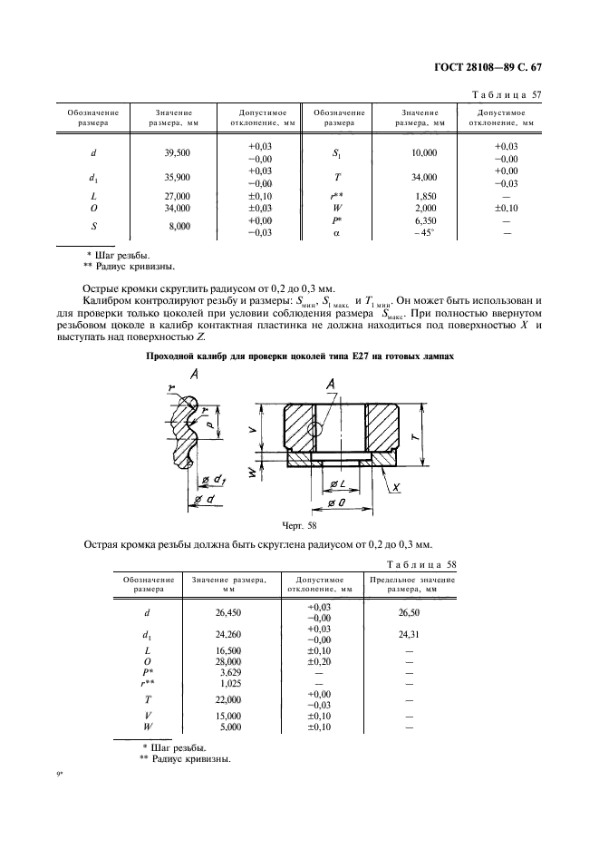  28108-89