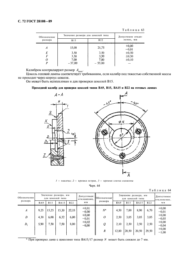  28108-89