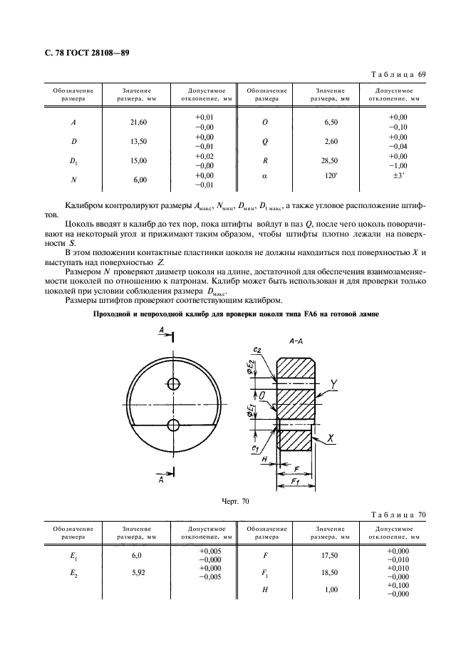  28108-89