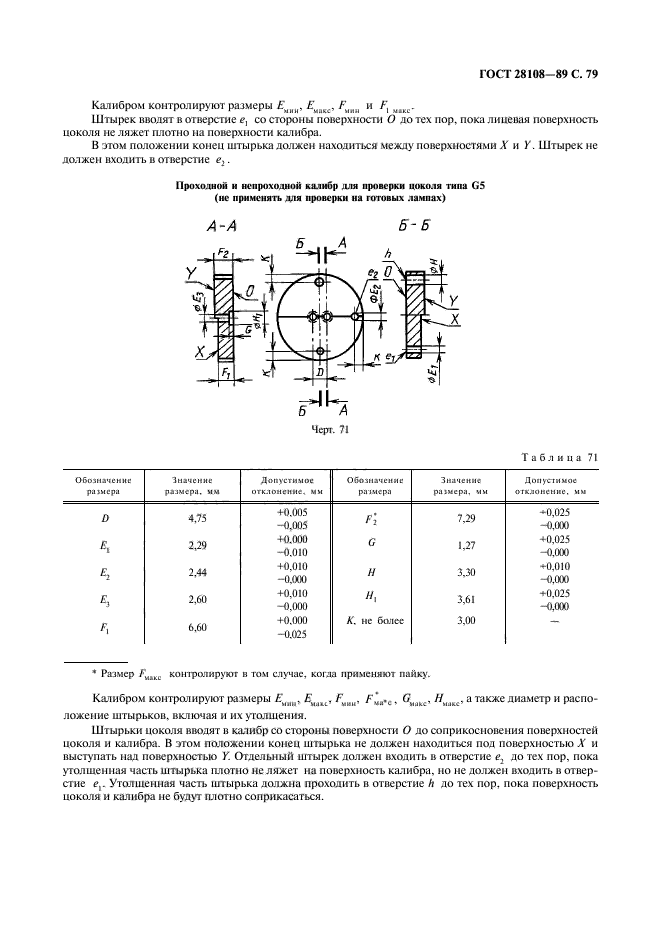  28108-89