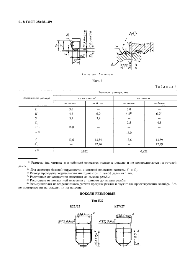  28108-89