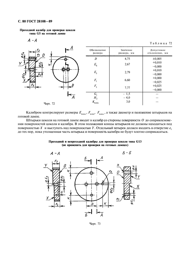  28108-89