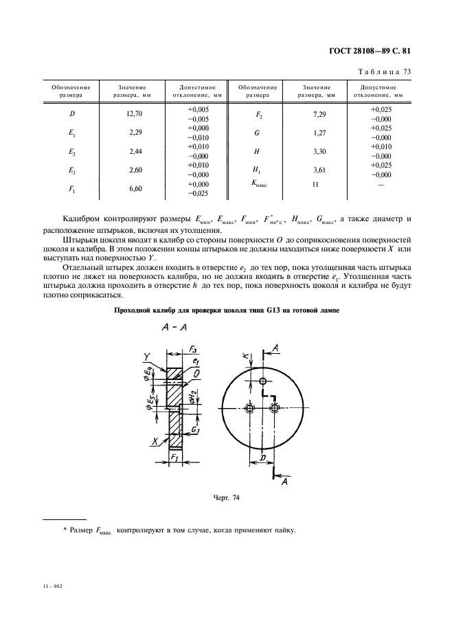  28108-89