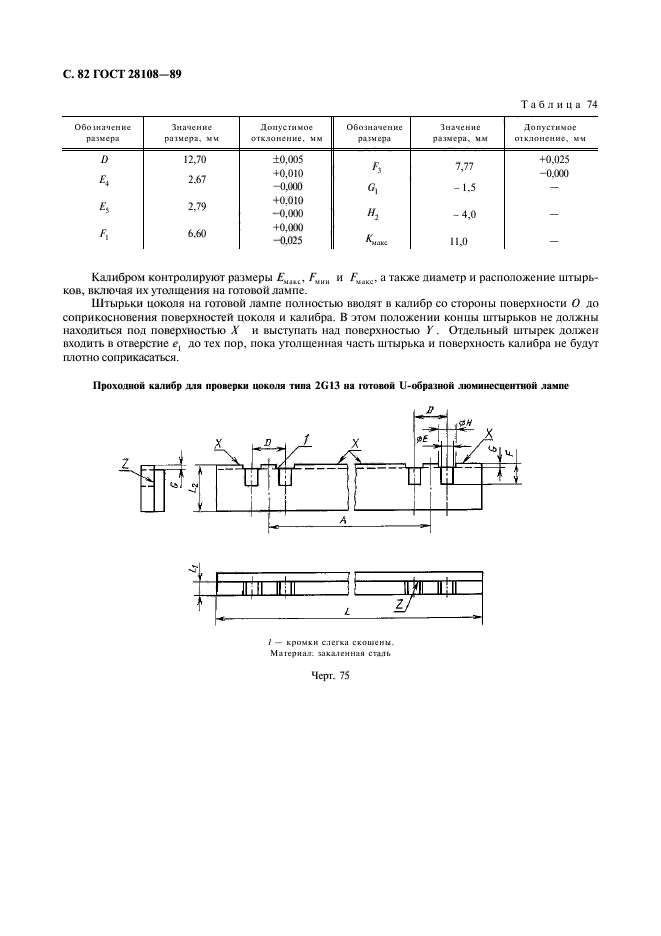  28108-89