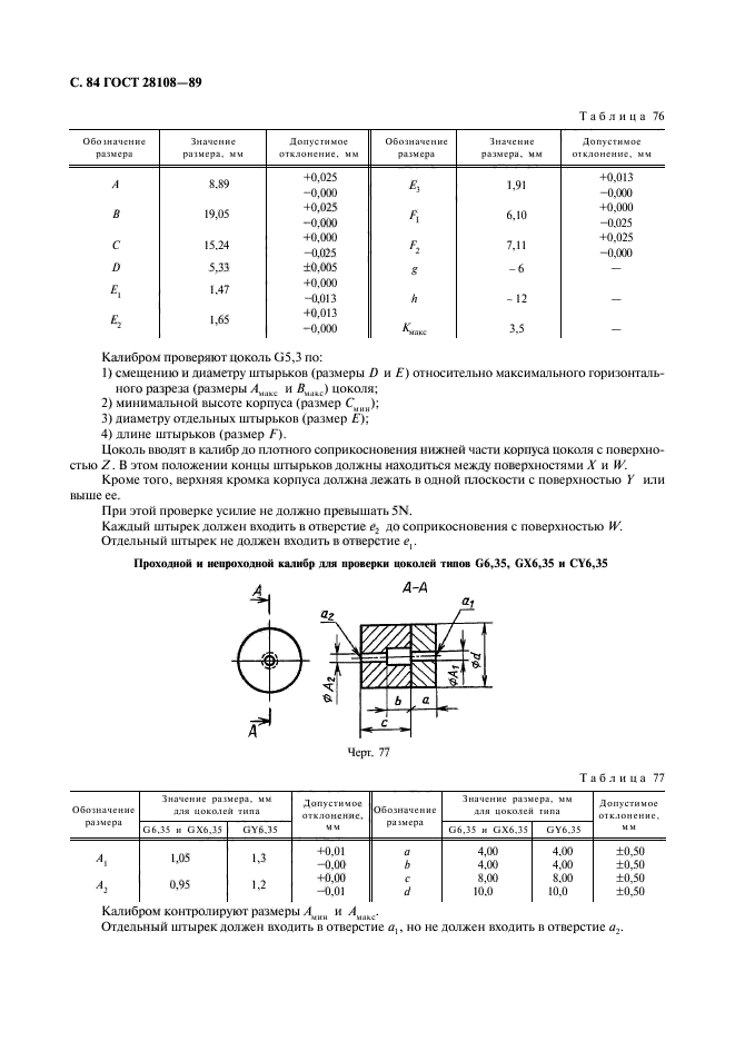  28108-89