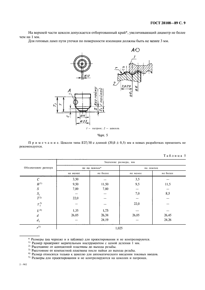  28108-89