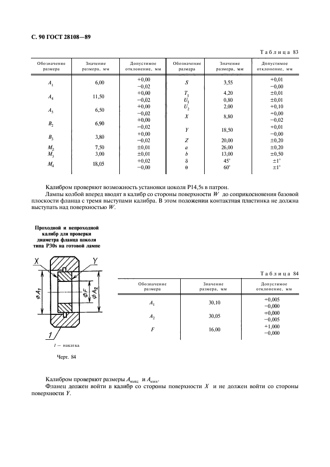  28108-89