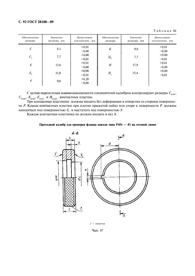  28108-89