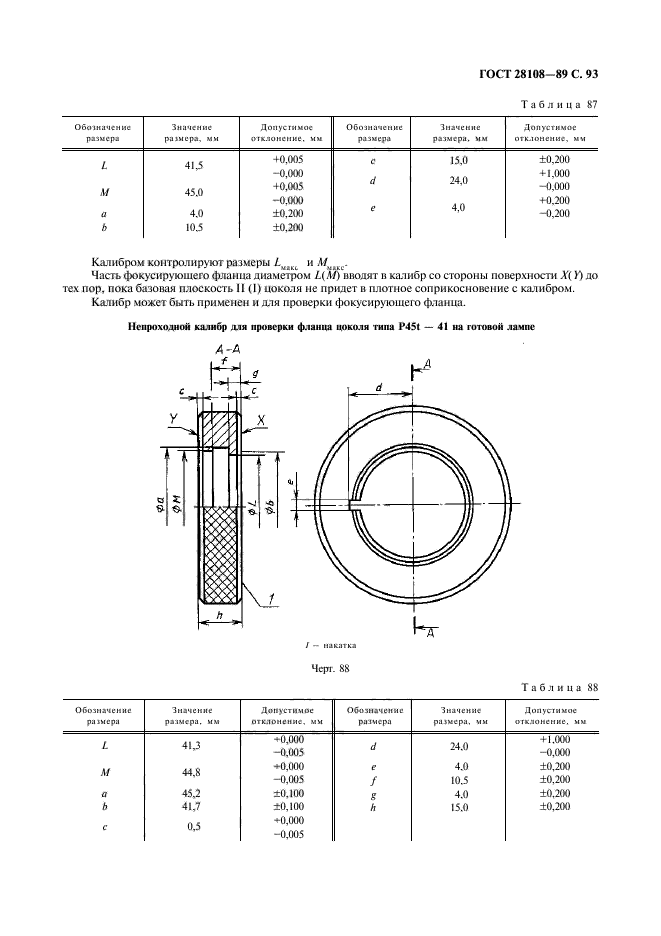  28108-89