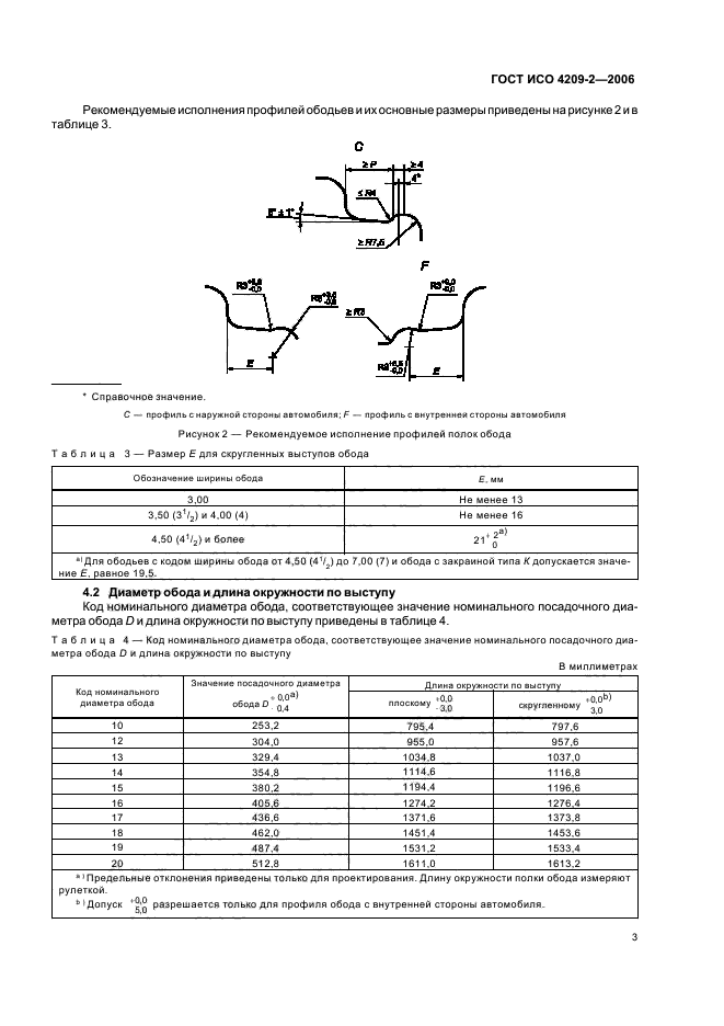   4209-2-2006