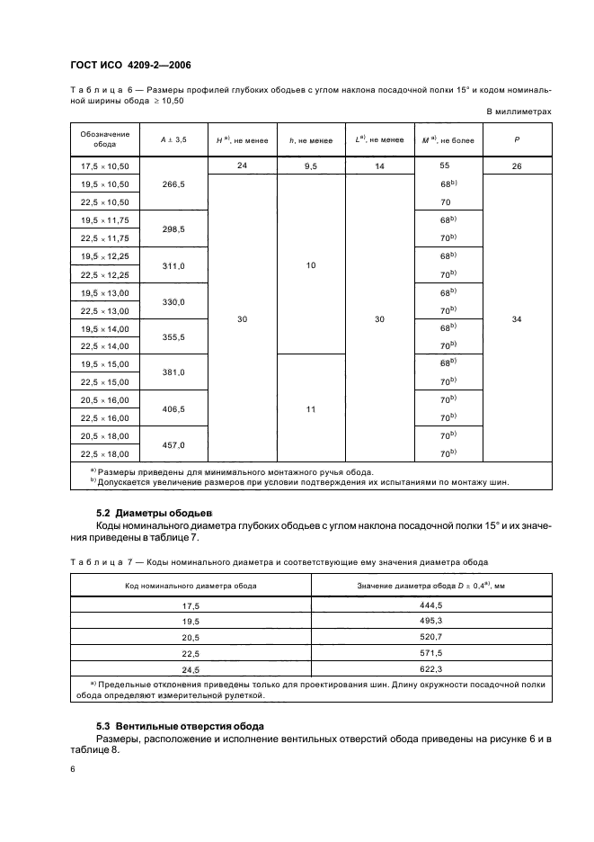   4209-2-2006