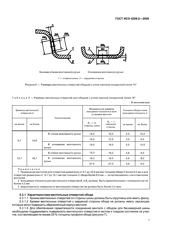   4209-2-2006