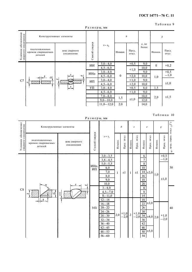  14771-76