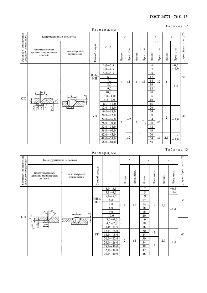  14771-76