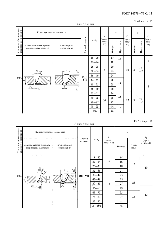  14771-76