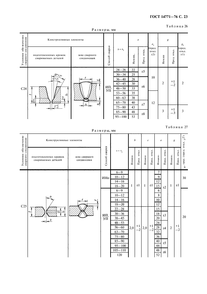  14771-76