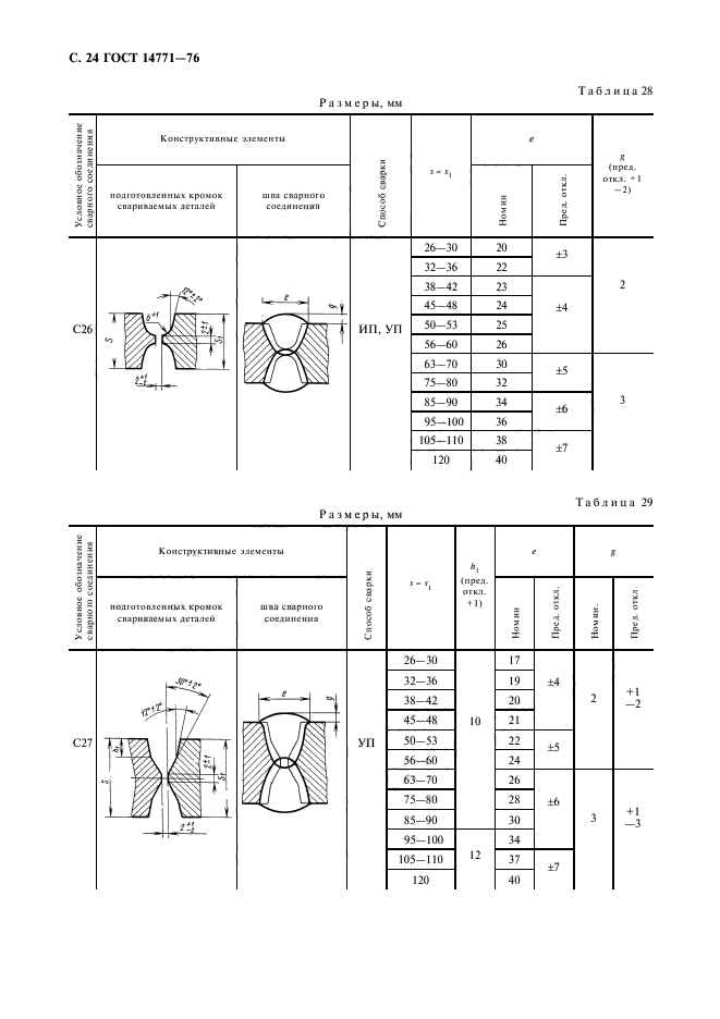  14771-76