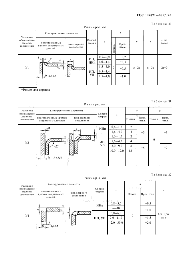  14771-76