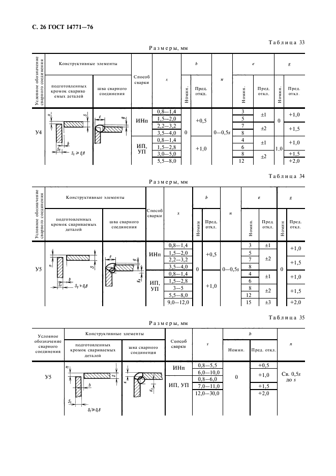  14771-76