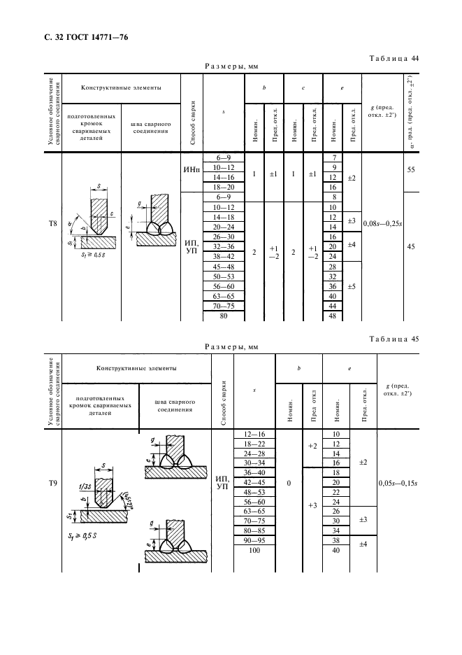  14771-76