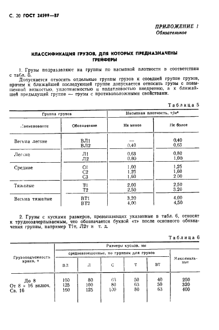  24599-87