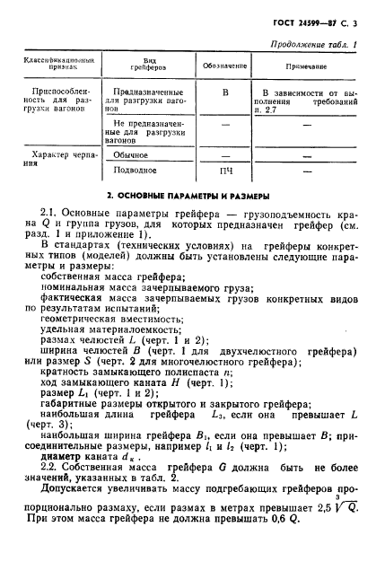  24599-87