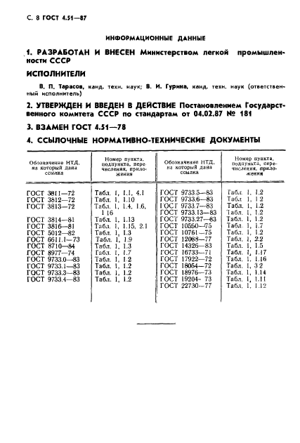  4.51-87