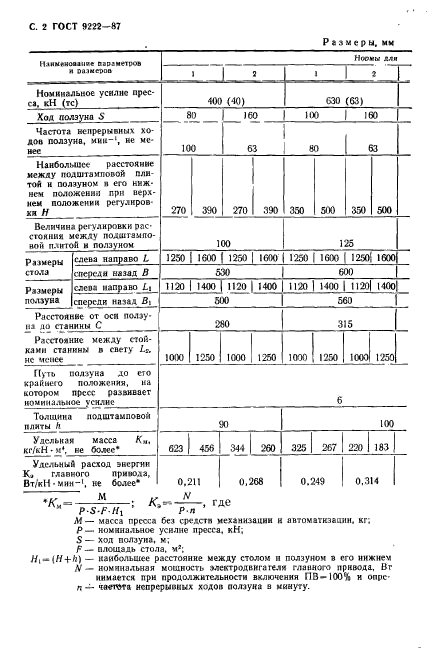  9222-87