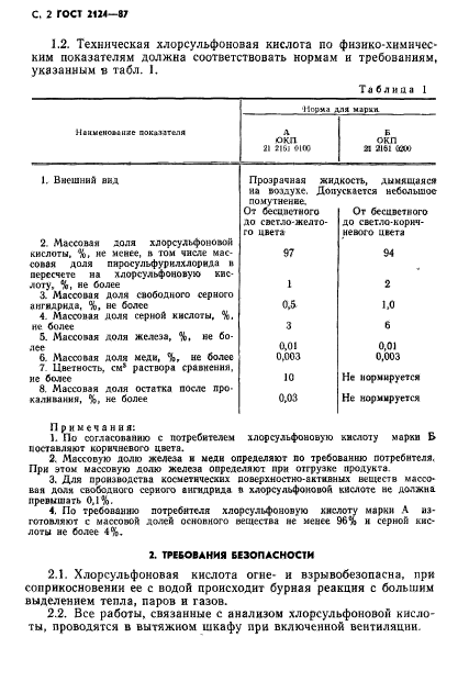  2124-87