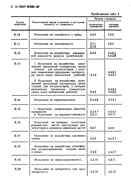  27550-87