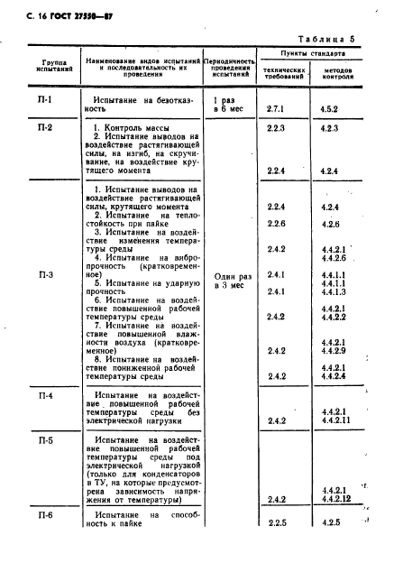  27550-87