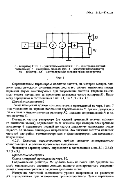  16122-87