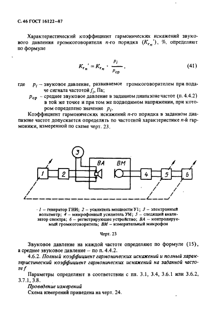  16122-87