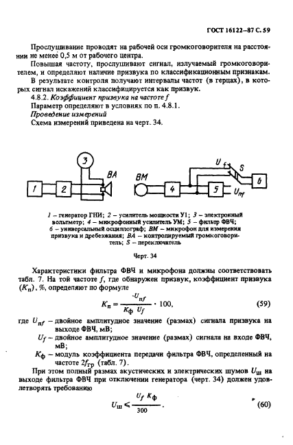  16122-87