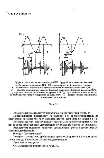  16122-87