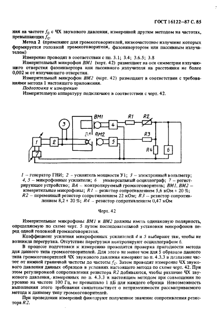  16122-87