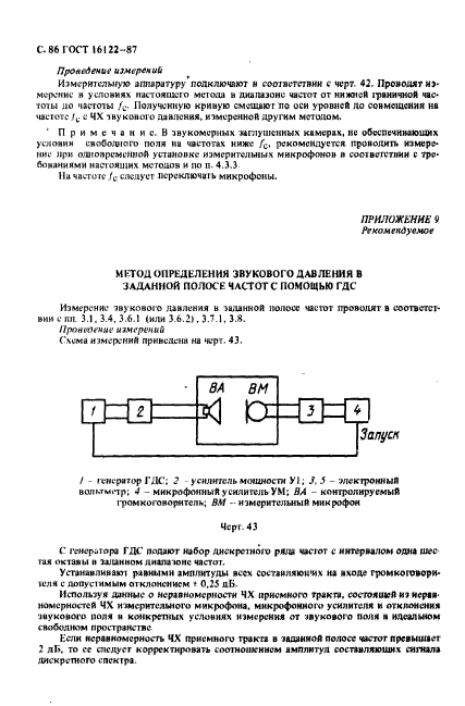  16122-87